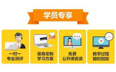 天津市西青區(qū)杰鵬翔教育信息咨詢服務(wù)中心 專業(yè)課外輔導(dǎo)與教育咨詢的優(yōu)選